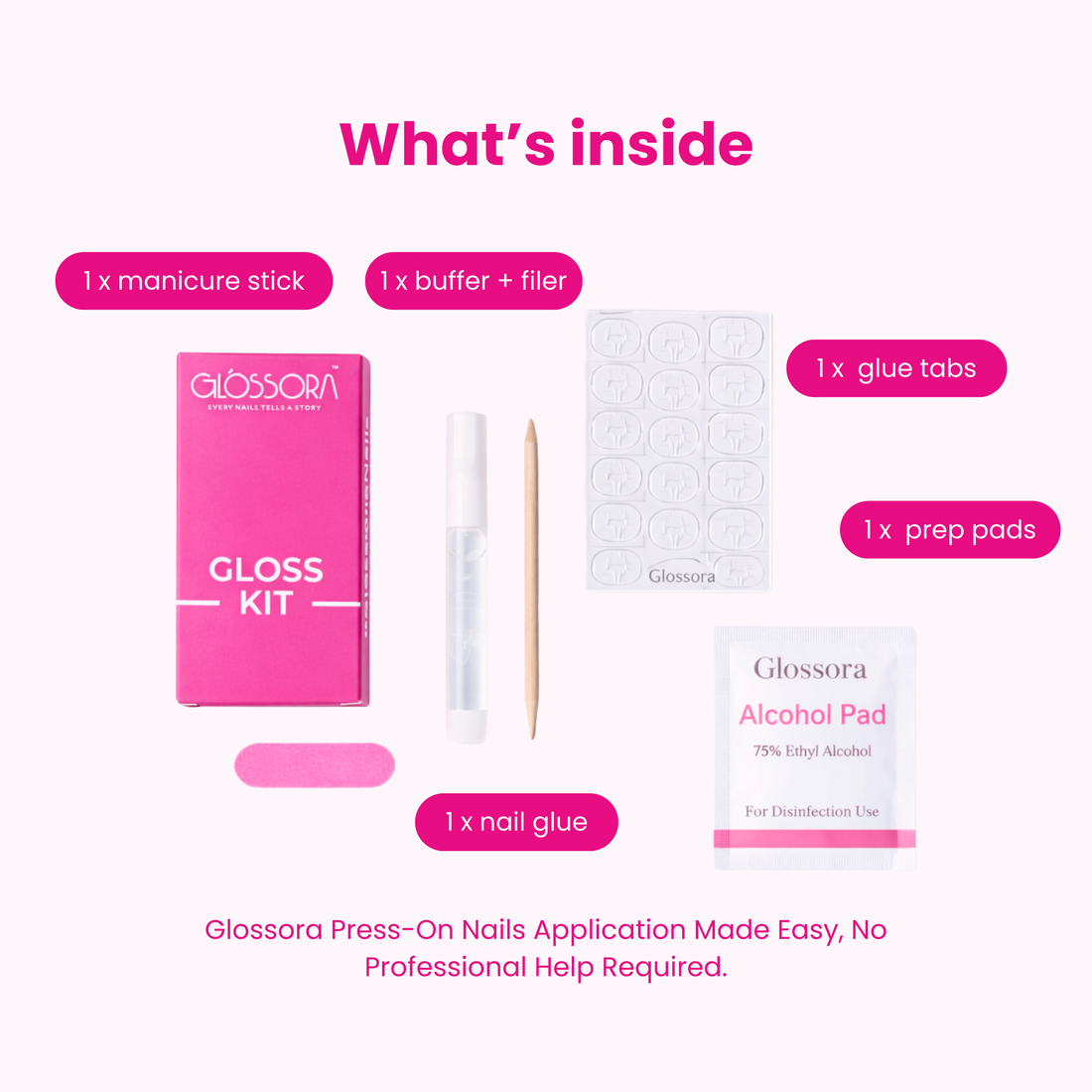 Application Kit (for reuse)