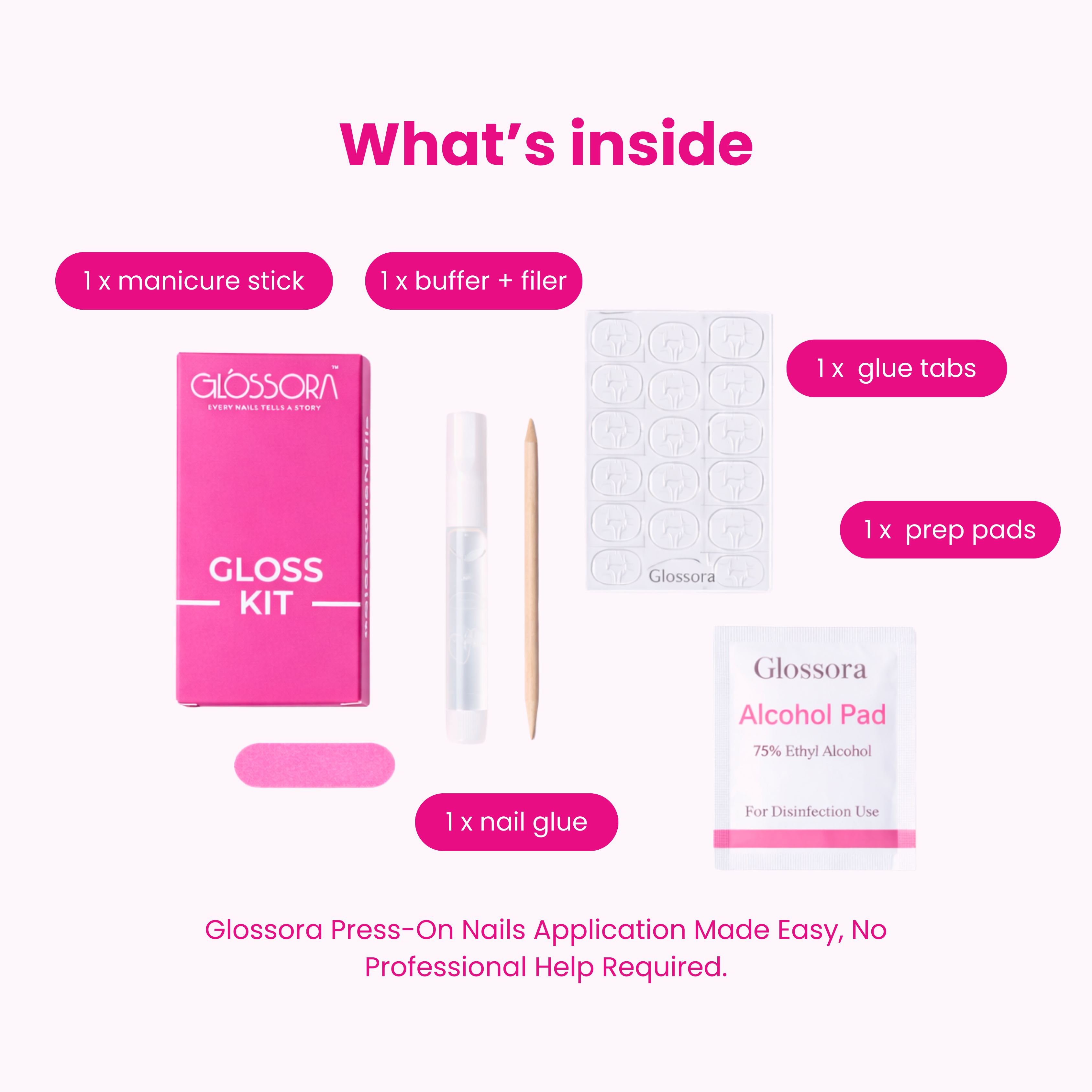 Application Kit (for reuse)